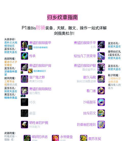 魔兽世界游戏内容全面了解方法是什么？  第2张
