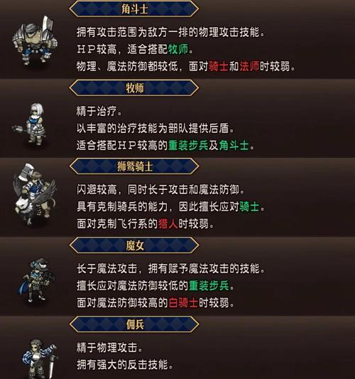 黑王子试练在魔兽世界中如何通过？  第2张