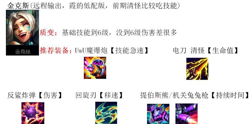 英雄联盟中回城狂暴技能如何使用？最佳时机是什么？  第2张