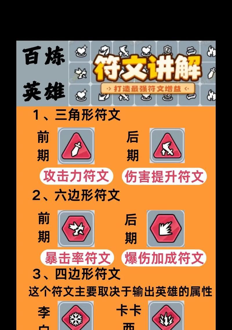 符文购买途径有哪些？购买符文需要注意什么？  第2张