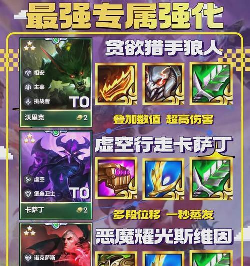 英雄联盟中如何变强？有哪些提升实力的思路？  第3张