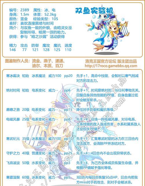 洛克王国双鱼辅助玩法是什么？  第1张