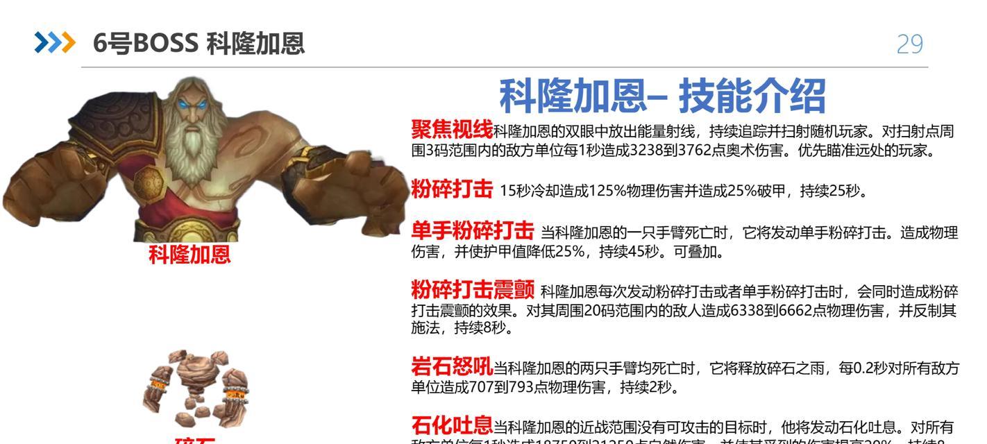 魔兽世界蜘蛛王的打法是什么？  第1张