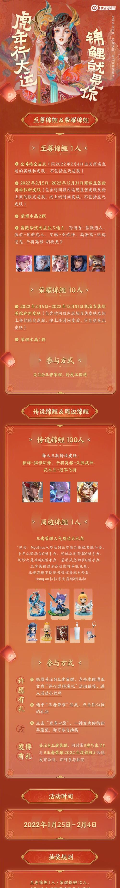 礼盒锦鲤中包含哪些王者荣耀的奖励？  第2张