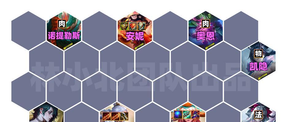 英雄联盟四剑英雄的命名规则是什么？  第1张