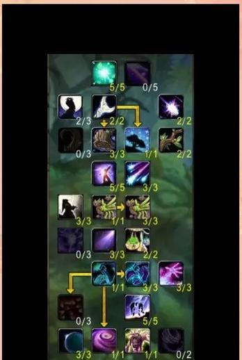 魔兽世界中鸟德外观如何获取？获取鸟德外观的途径有哪些？  第3张
