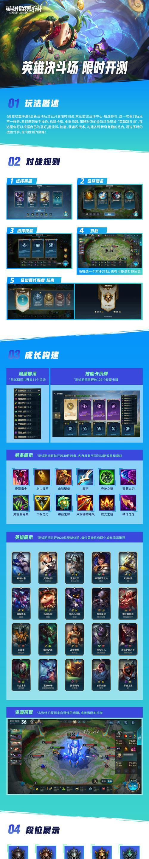 英雄联盟中的一秒三键操作是什么？有什么作用？  第3张