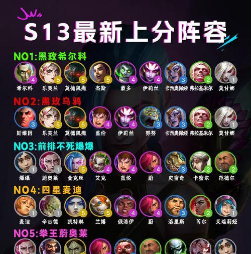 英雄联盟中的一秒三键操作是什么？有什么作用？  第2张
