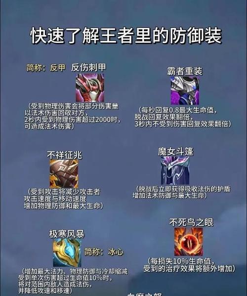 王者荣耀龙出什么装备好？龙装备选择有哪些技巧？  第3张