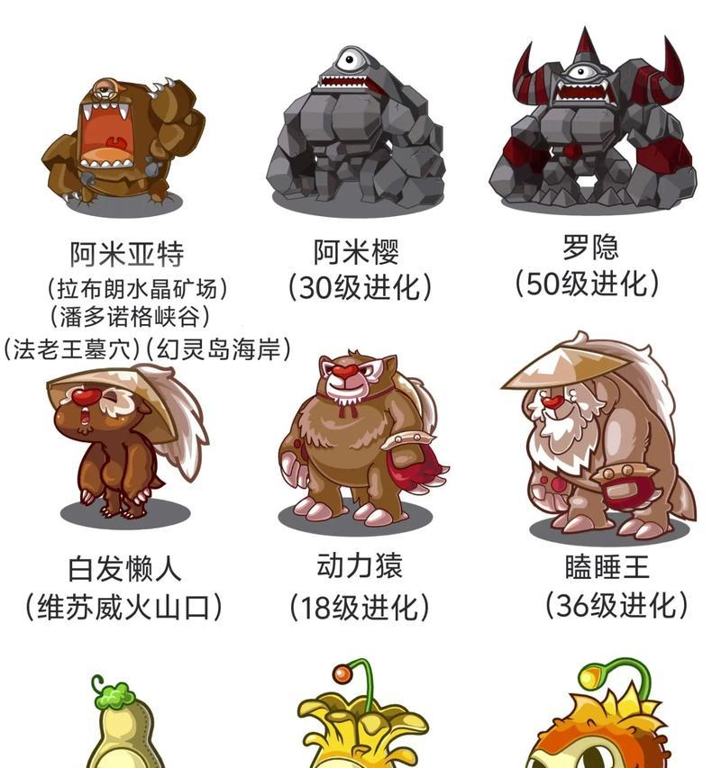 洛克王国反派历史宠物获取方法是什么？如何获得洛克王国反派历史宠物？  第1张