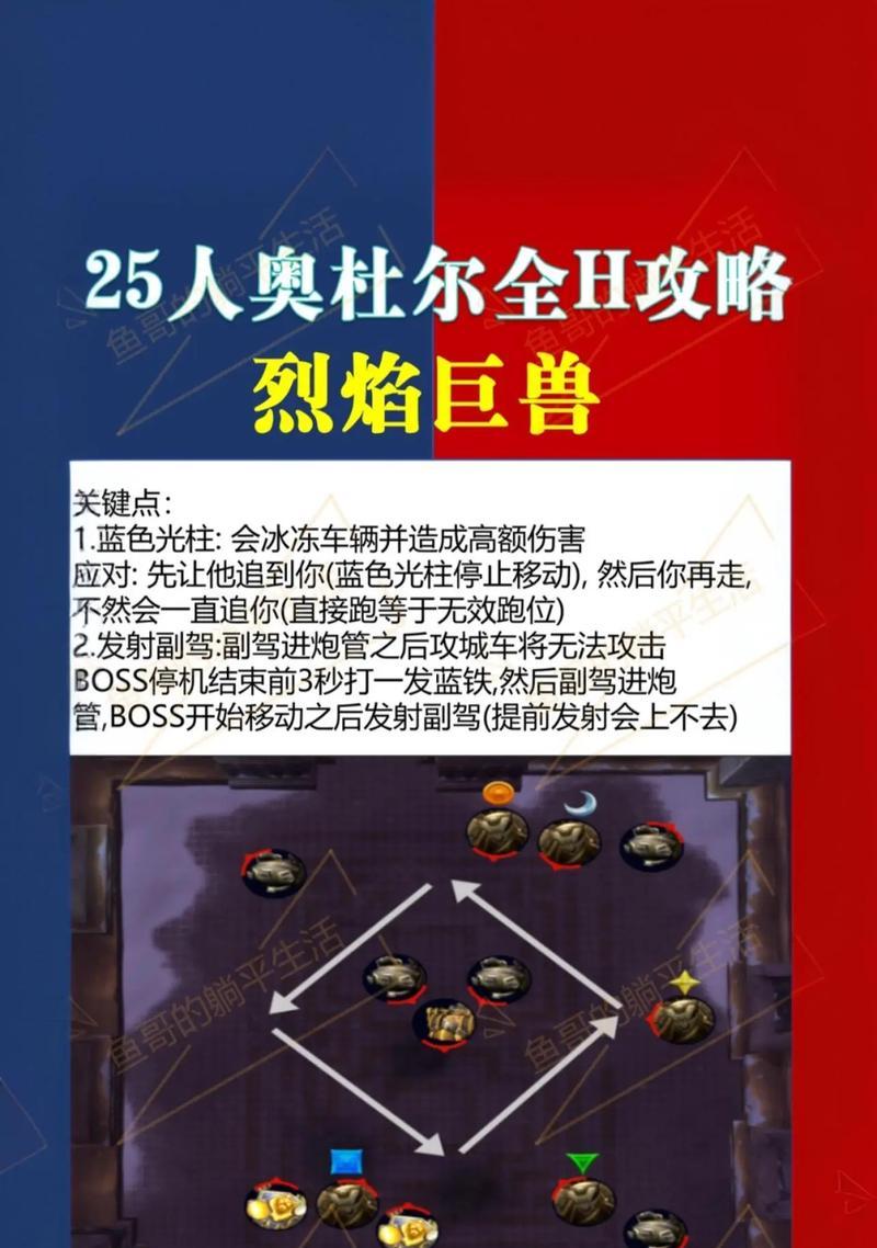 魔兽世界2新手对战教程有哪些要点？  第1张