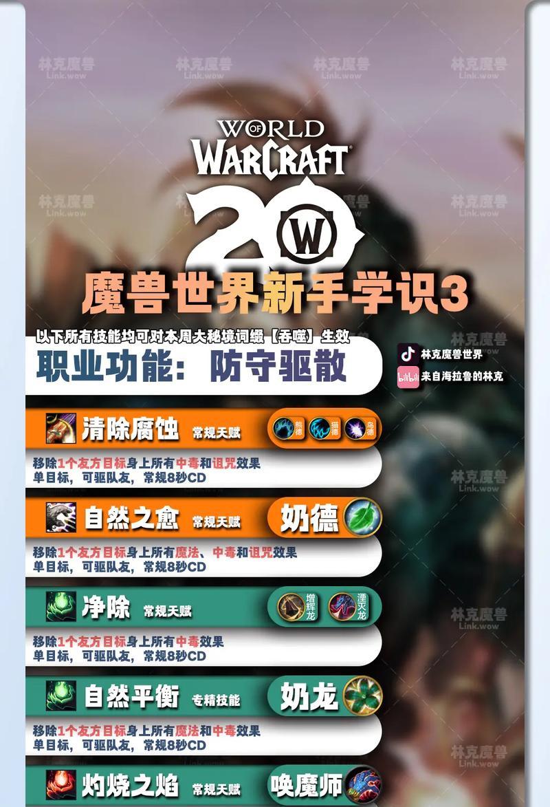 魔兽世界2新手对战教程有哪些要点？  第3张