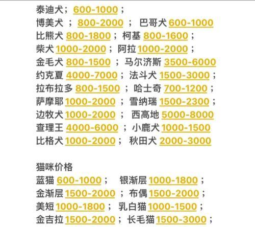 宠物升级需要哪些条件？  第2张