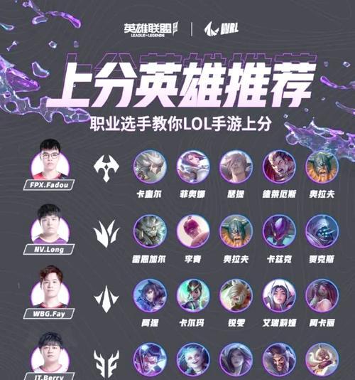 如何制作英雄联盟超燃剪辑？有哪些技巧？  第2张