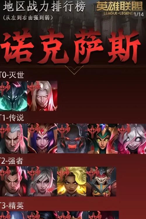 英雄联盟战力怎么不涨了？提升战力的策略是什么？  第1张