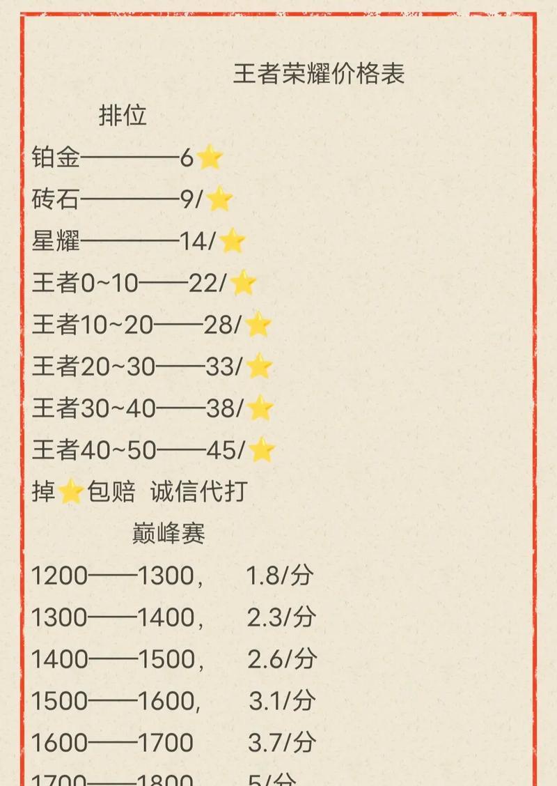 王者荣耀接单流程是什么？入行前需要准备什么？  第2张