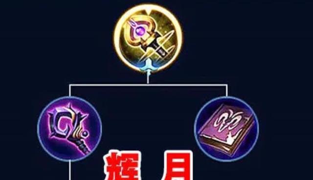 王者荣耀金身装备如何预购？预购流程是怎样的？  第3张