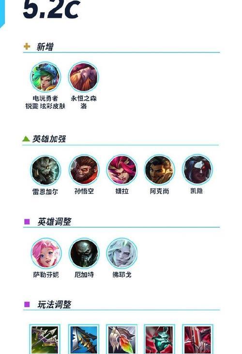 在英雄联盟中如何获得誓言胜利？誓言胜利的获取条件是什么？  第3张
