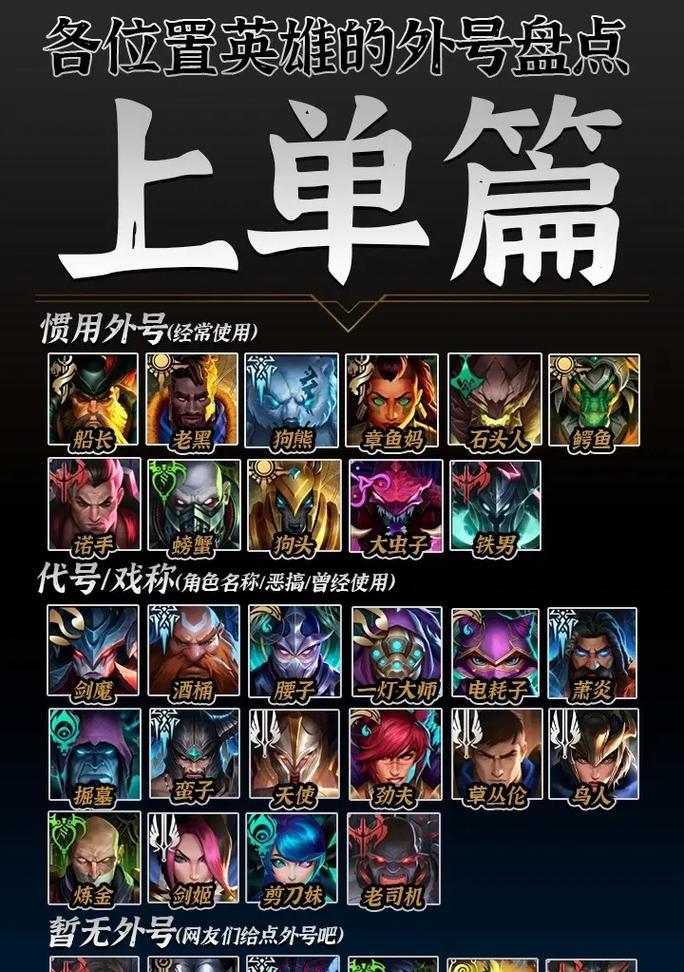 大学中玩英雄联盟的人群如何称呼？他们有什么特点？  第2张