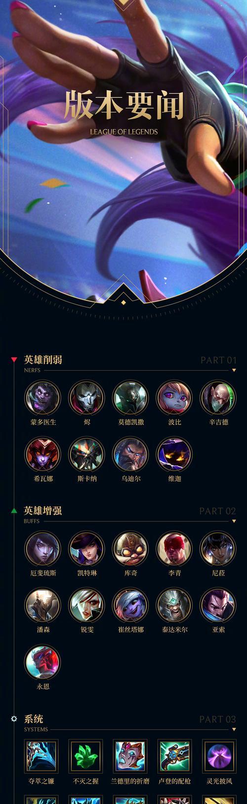 怎么皮肤碎片没了英雄联盟？皮肤碎片丢失的原因是什么？  第1张