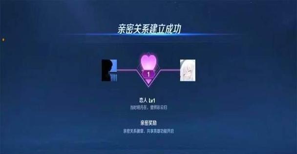 王者荣耀情侣标奖励是什么？获取方法有哪些？  第2张