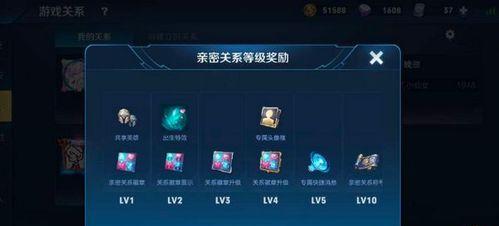王者荣耀情侣标奖励是什么？获取方法有哪些？  第3张