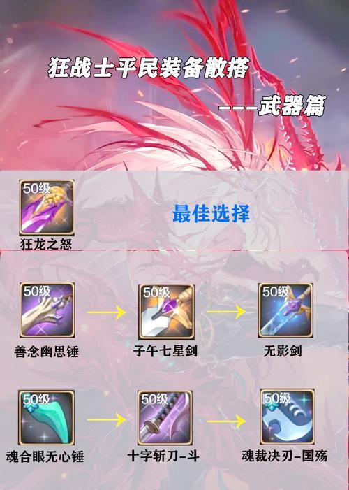 狂徒武器如何获得？神器获取的条件是什么？  第3张