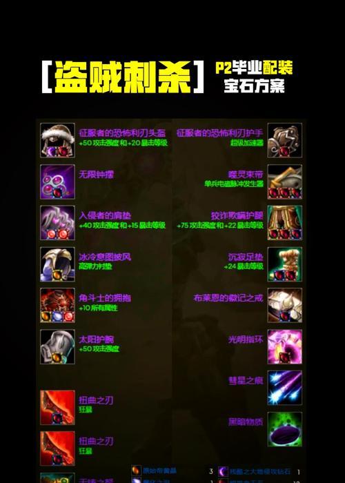魔兽世界中酷炫装备如何获取？获取方法有哪些？  第1张