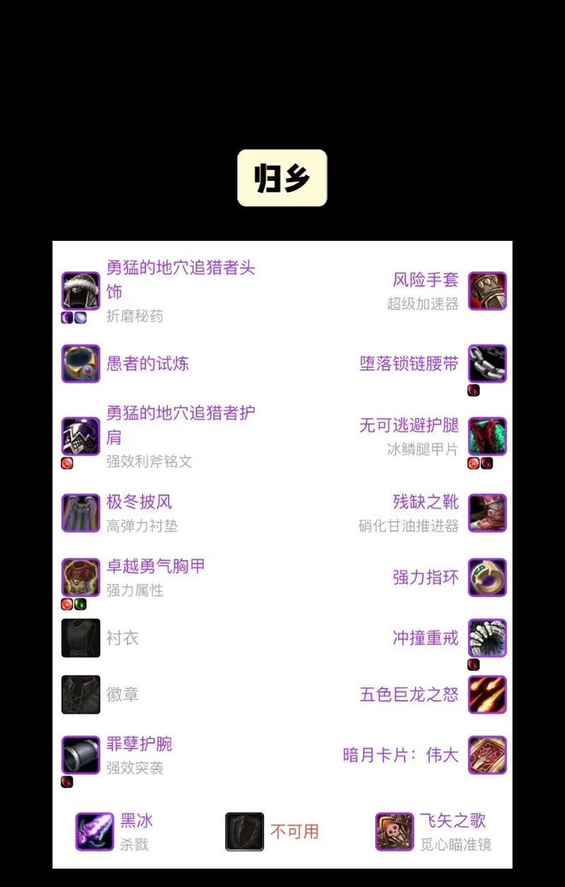 魔兽世界WLK牌子装的出售方式是什么？有哪些途径？  第2张