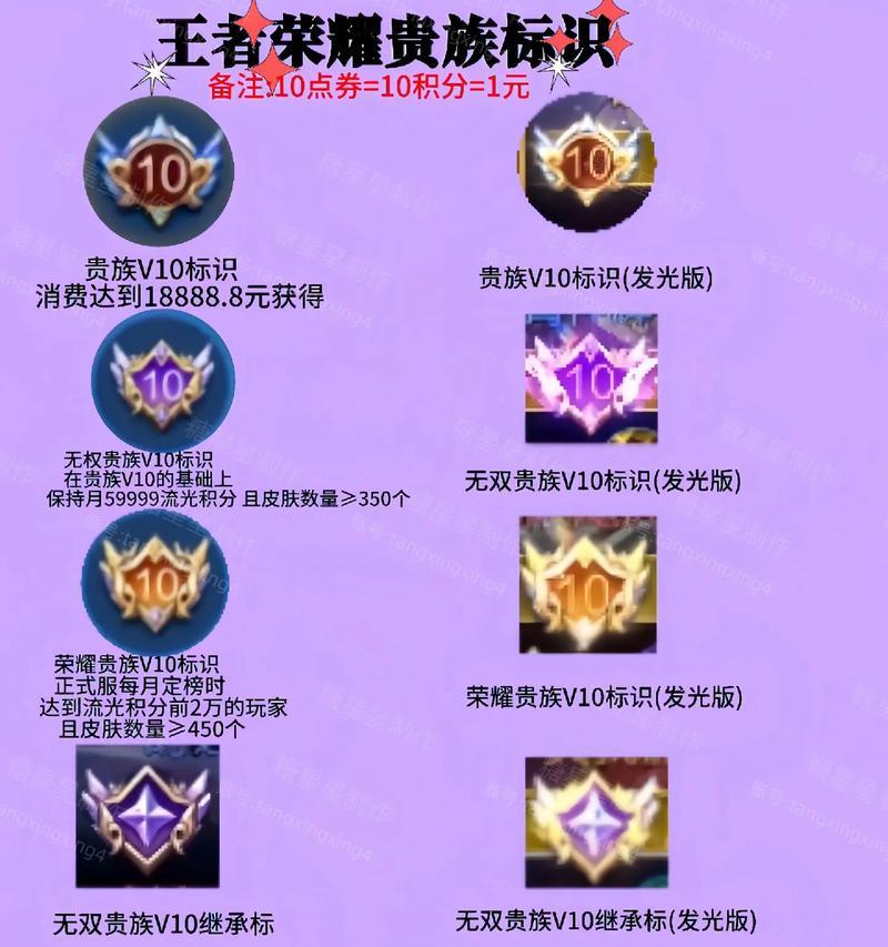 王者荣耀中紫色标示代表什么含义？  第2张