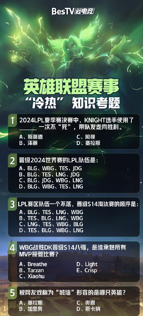 英雄联盟策划队名字怎么取？取名创意和建议有哪些？  第1张
