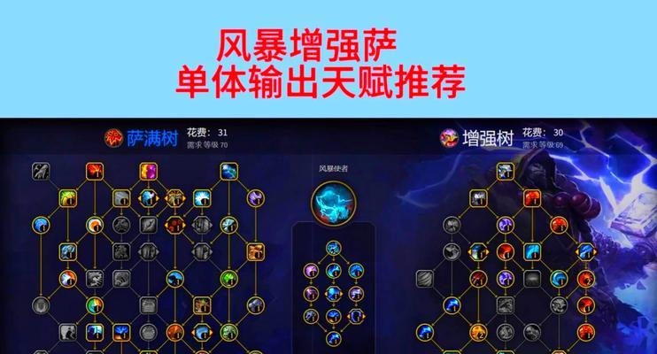 魔兽世界无敌怎么弄？如何获得无敌状态？  第1张
