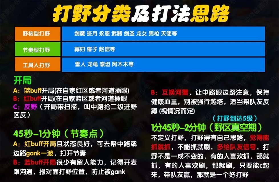 英雄联盟上路镜头设置方法是什么？如何调整？  第2张