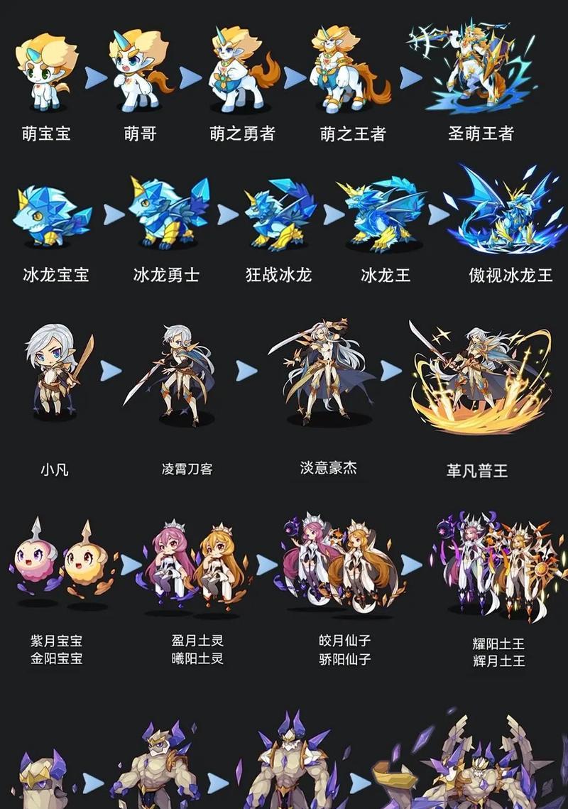 自然之力在洛克王国中如何获得？获得后有什么用途？  第3张