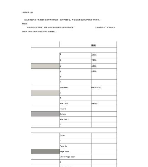 魔兽世界中如何设置快捷键？快捷键的优化技巧有哪些？  第3张