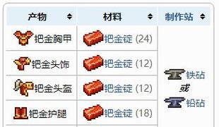 钯金矿套的属性效果如何？  第1张