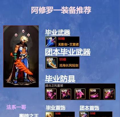 地下城装备附魔转换怎么弄？附魔转换的详细流程是什么？  第2张