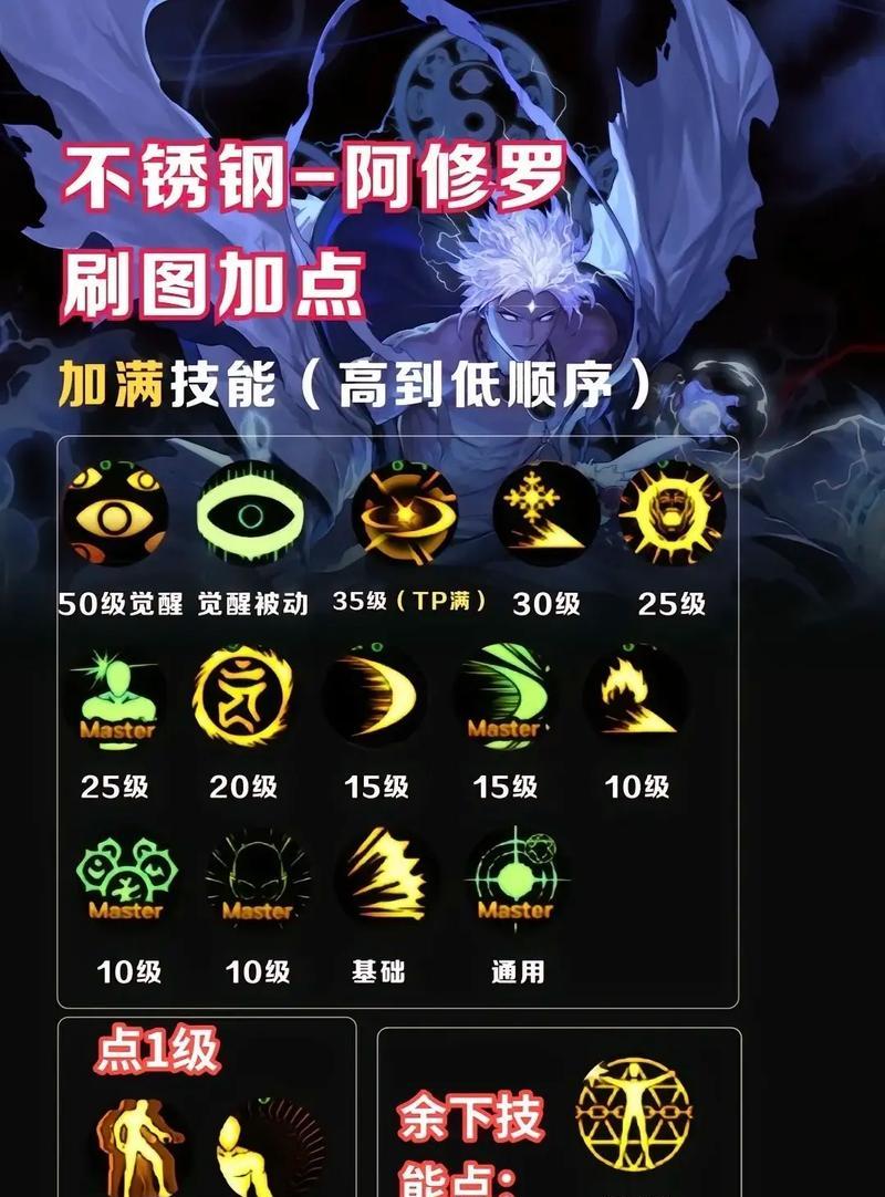 修罗战场魔域的玩法有哪些技巧？  第3张