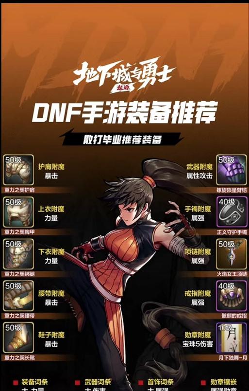 dnf手游格斗模式推荐玩法是什么？如何选择合适的格斗角色？  第3张