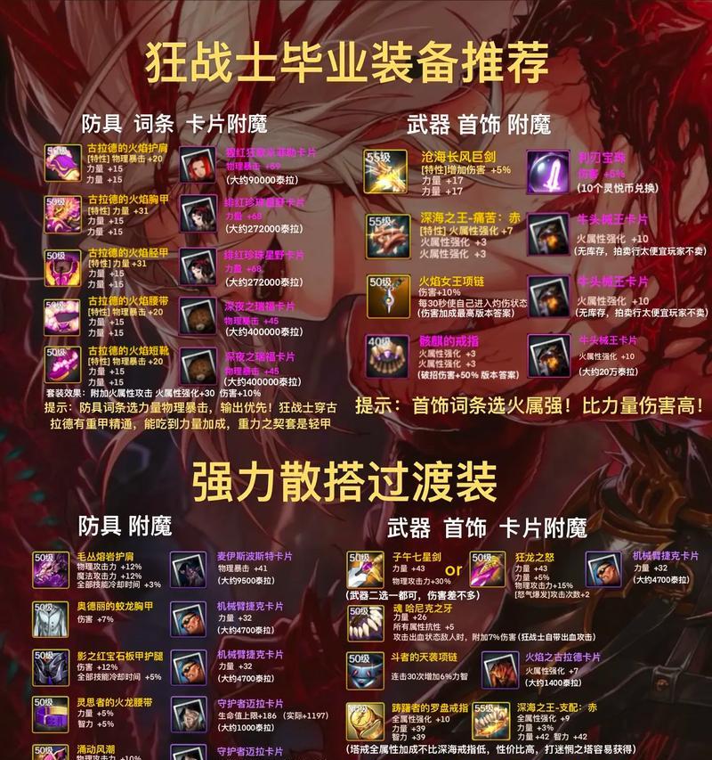dnf微氪玩家应选择哪些套装？套装选择对微氪玩家的影响如何？  第1张