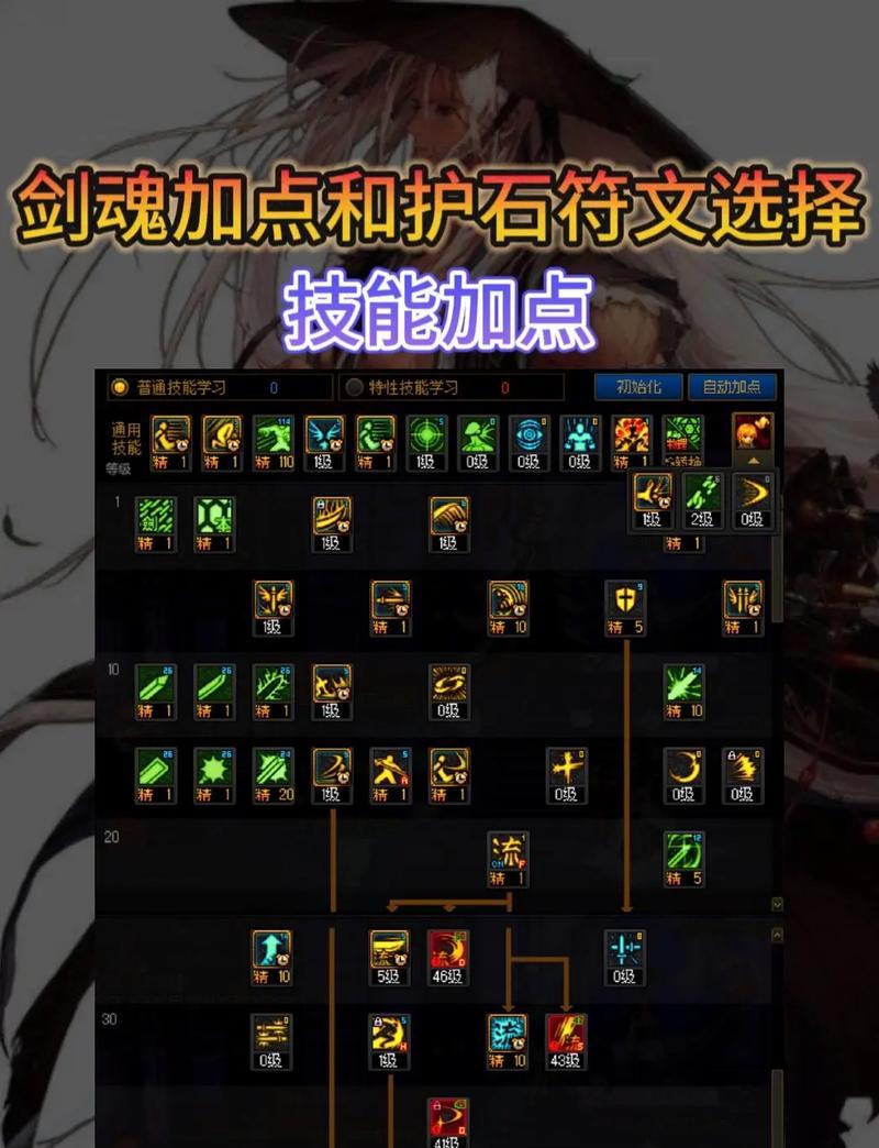 自己做的剑魂技能怎么用？技能使用技巧是什么？  第2张