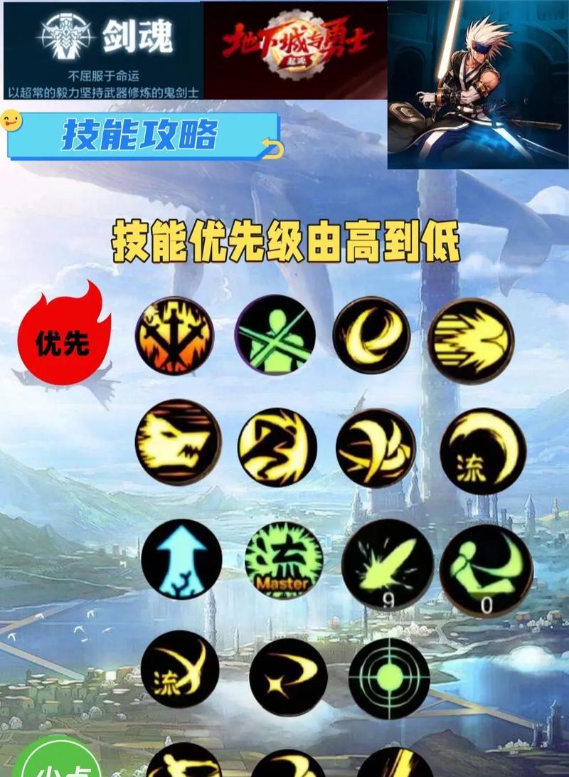 第一天玩剑魂dnf手游如何快速达到满级？  第2张