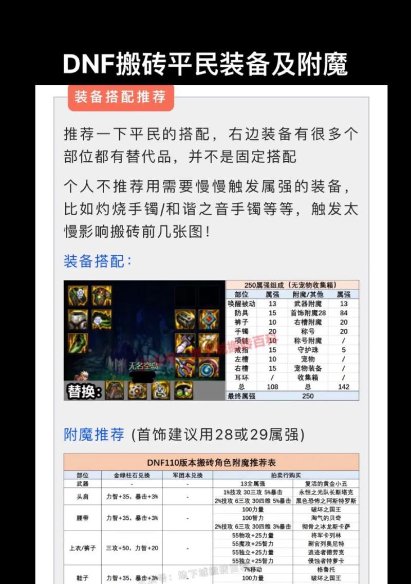 地下城忍者装备获取方法是什么？  第1张