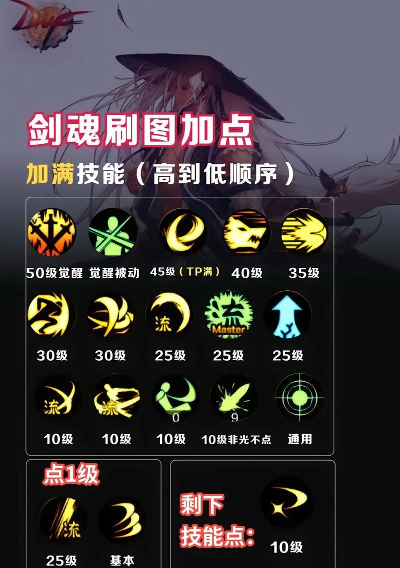 长安幻想中剑魂技能洗练方法是什么？剑魂技能如何优化？  第3张