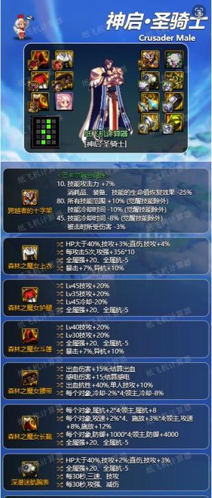 地下城装备上的蓝色字代表什么？如何获取带有蓝色字的装备？  第2张