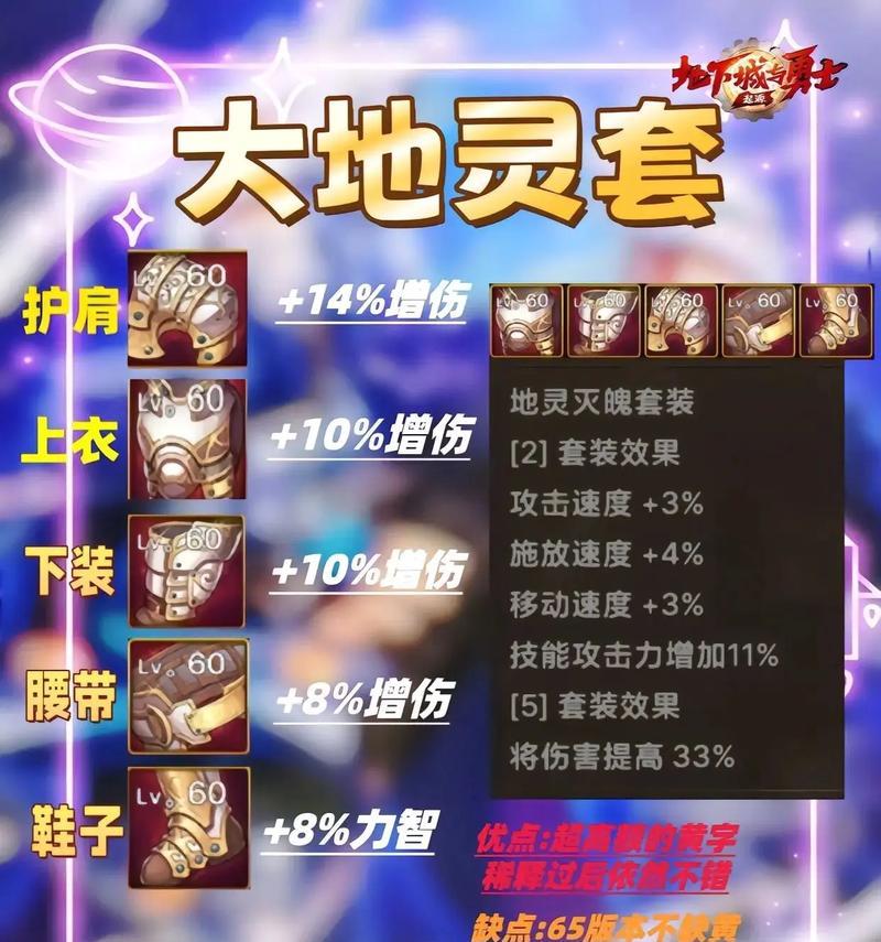 地下城史诗装备穿戴方法介绍？  第1张