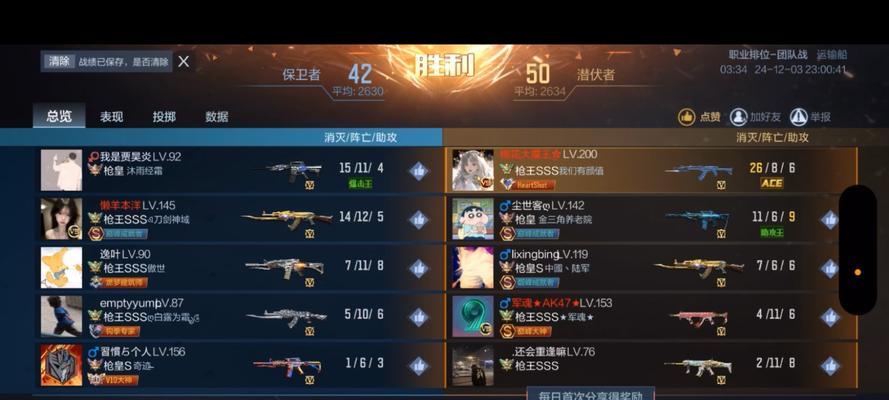 cf中一局最多能打出多少6星记录？  第3张