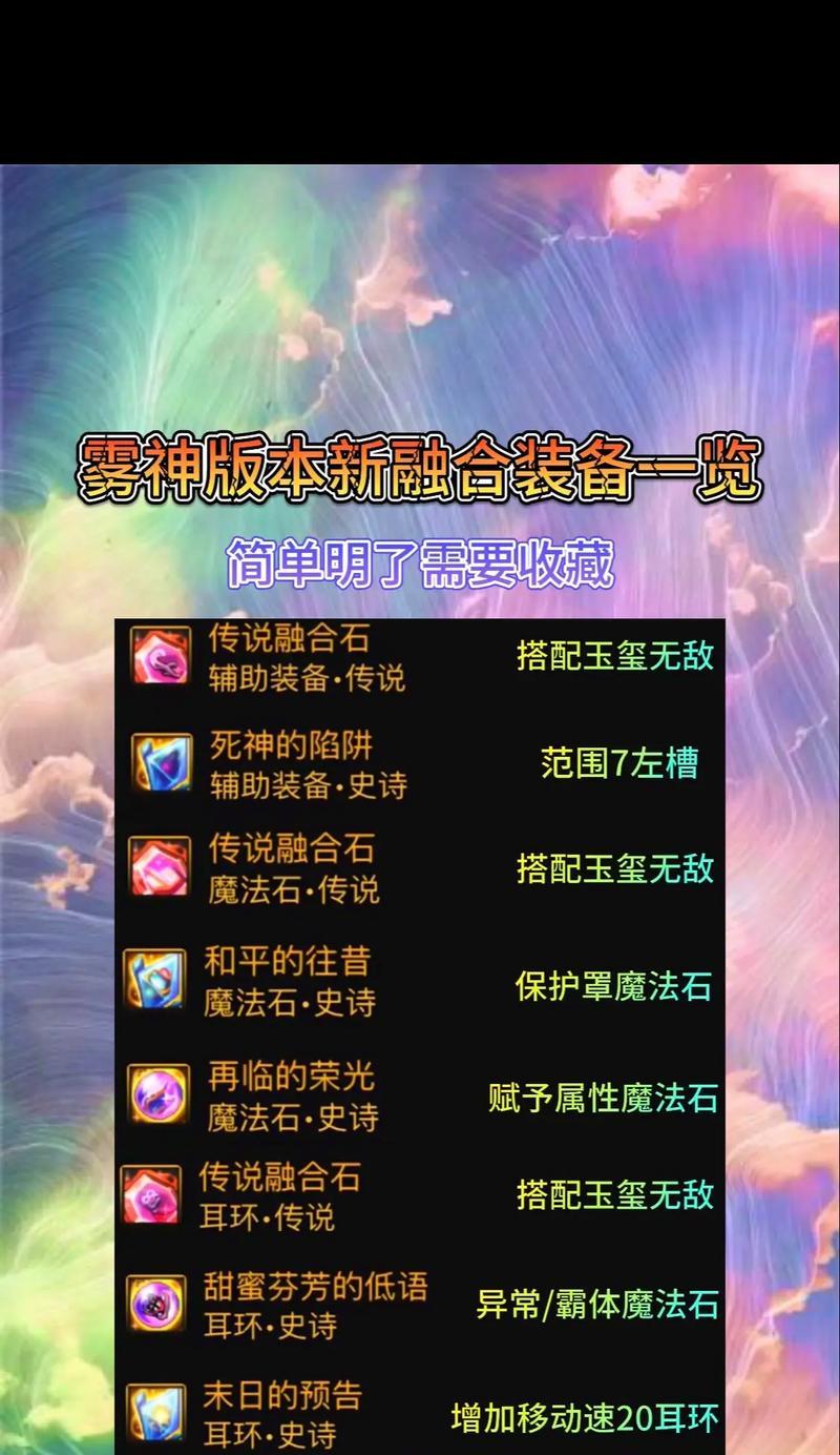 雾神版本的DNF有哪些新内容？  第1张