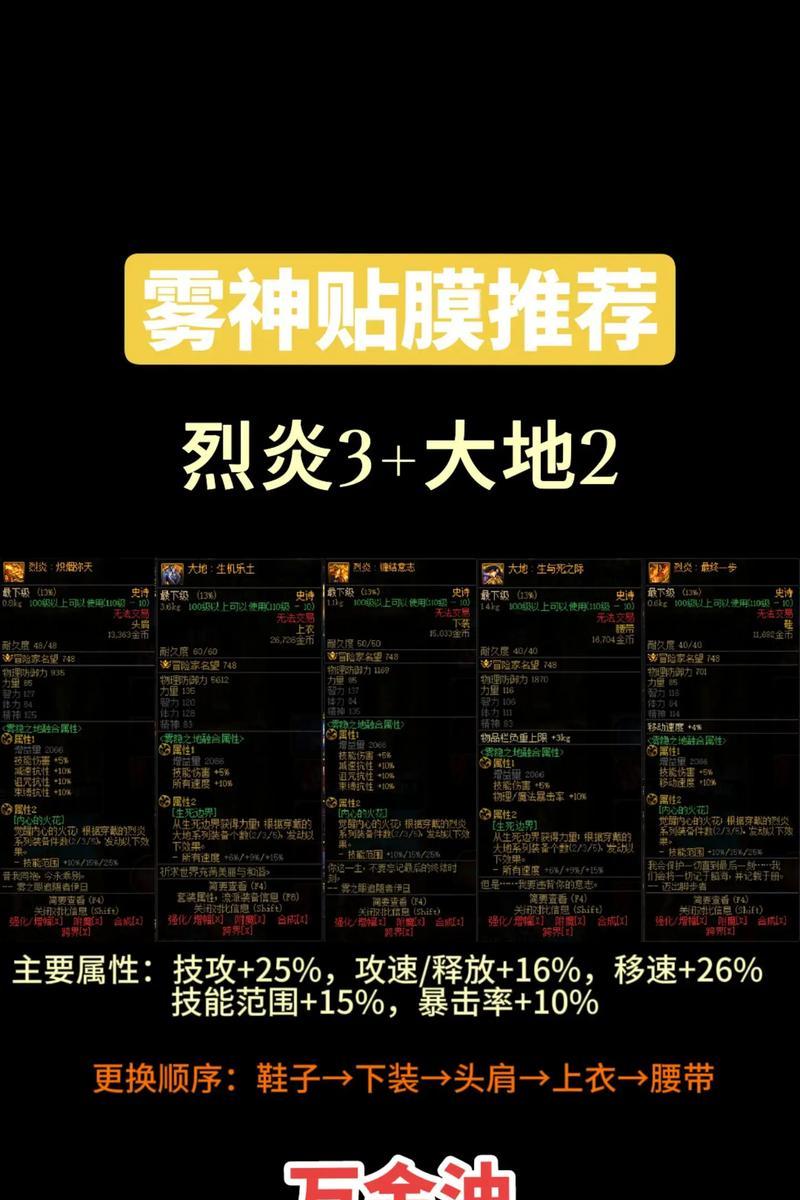 雾神版本的DNF有哪些新内容？  第2张