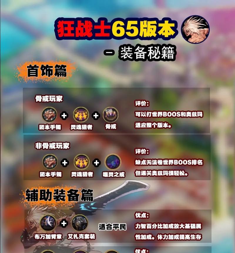 dnf冲突装备怎么算的？冲突装备的计算方法是什么？  第3张